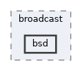 bsd