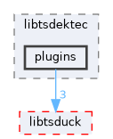 plugins